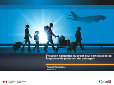 Évaluation horizontale du projet pour l’amélioration du Programme de protection des passagers