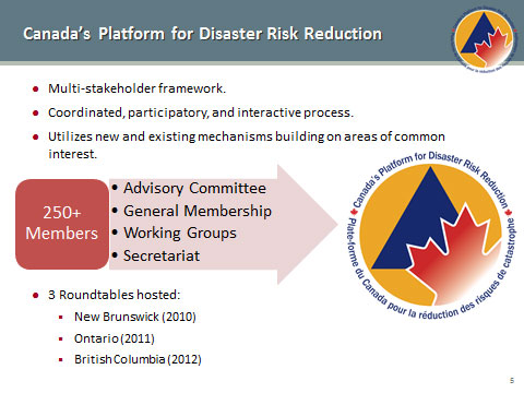 Canada's Platform for Disaster Risk Reduction