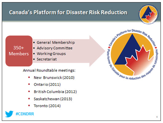 Canada's Platform for Disaster Risk Reduction